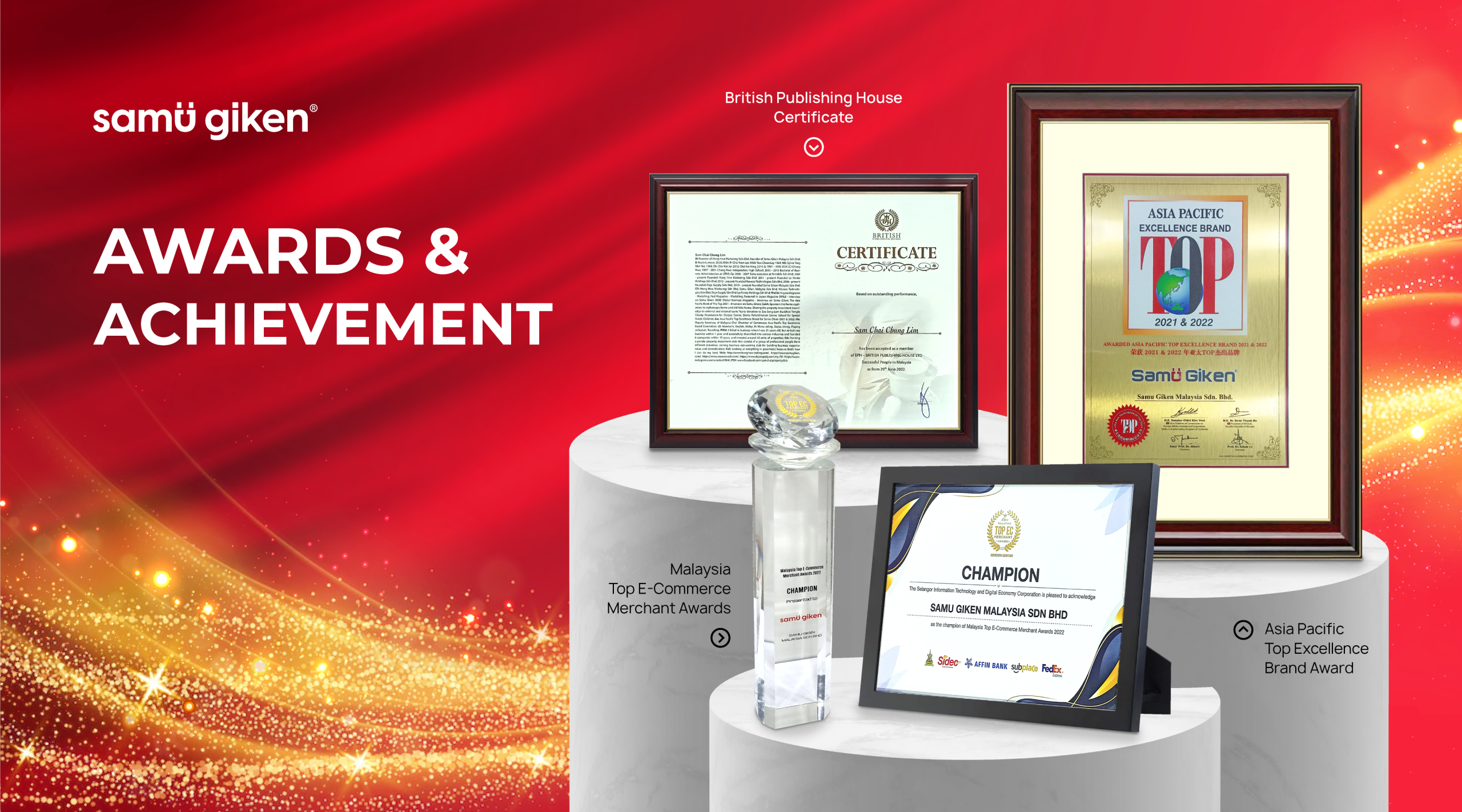 Samu Giken Awards & Achievement