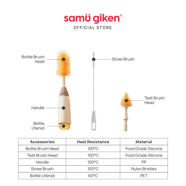 Ez-Press Foam Dispenser Bottle Brush_Content_081124-02
