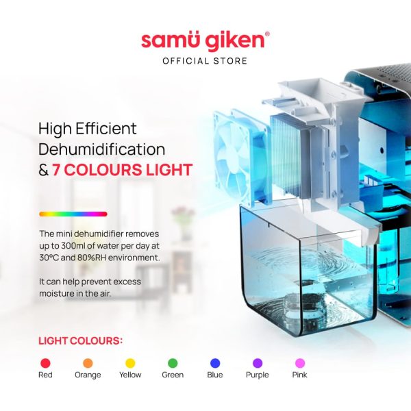 Mini Dehumidifier_Content_131022-02