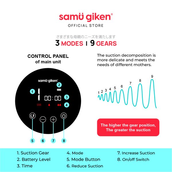 Breast Pump BP200GR_Content-03
