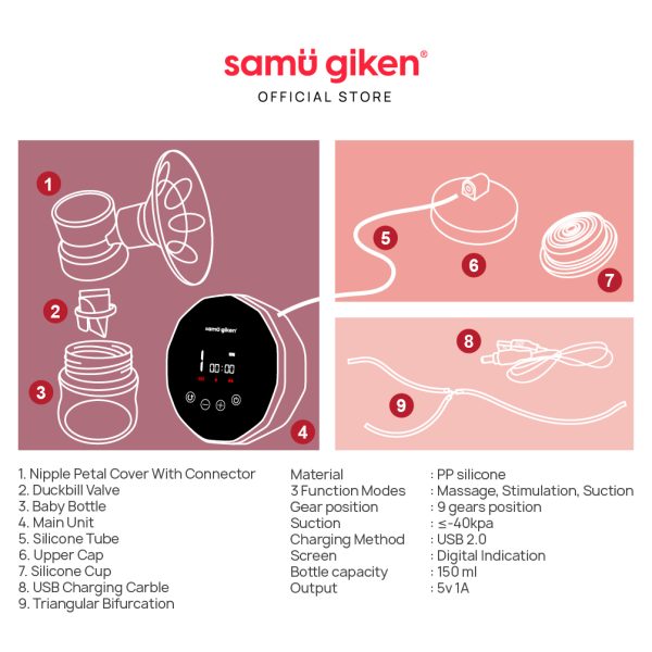 Breast Pump BP200GR_Content-07