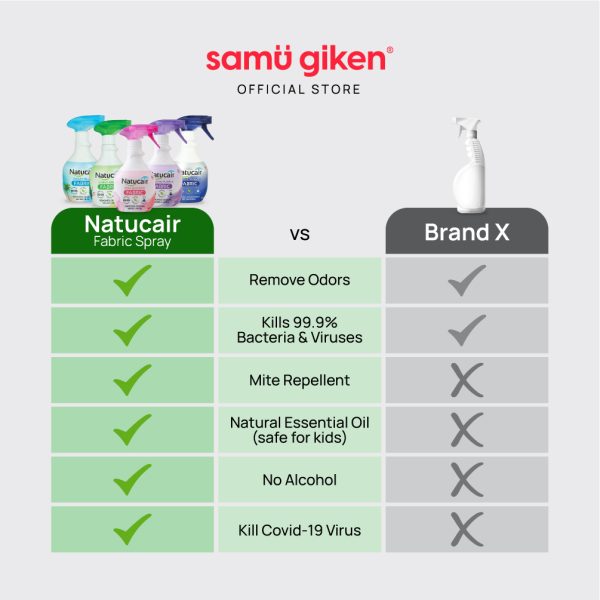 Fabric Spray_Content_070524-06